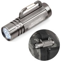 default_1024X1024 Altitude Brightforce Torch